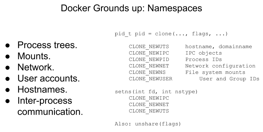 docker namespace