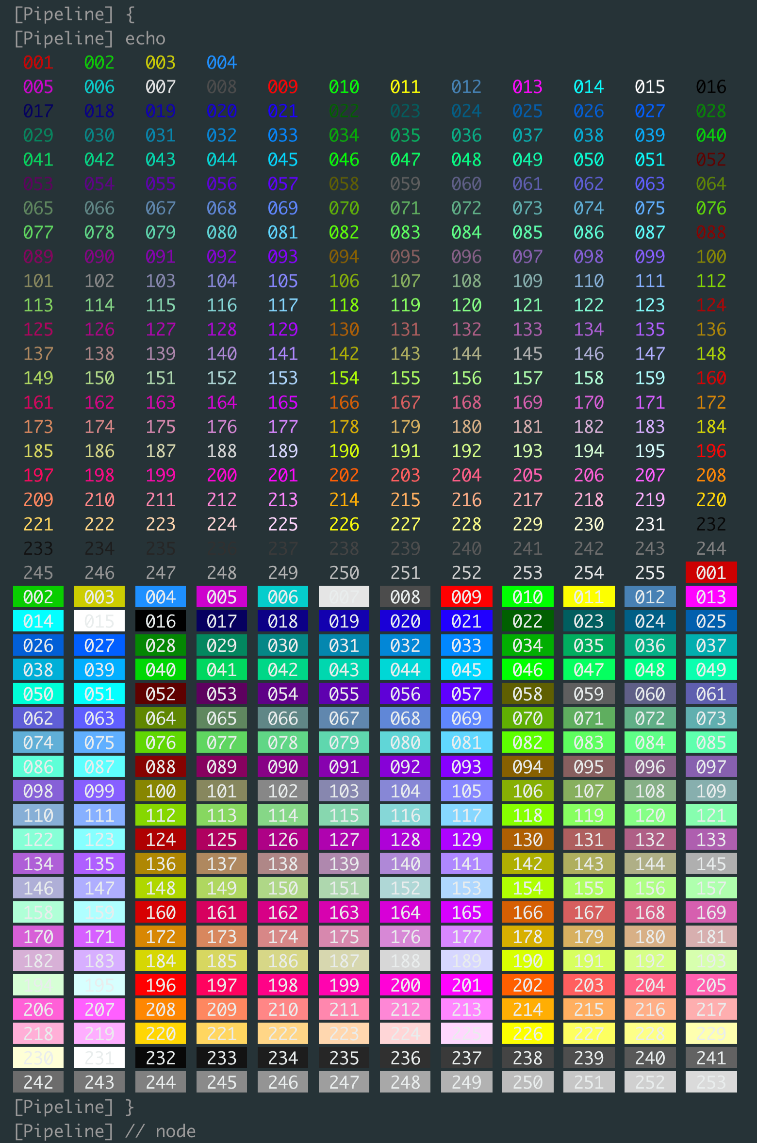ansicolor 256 colors