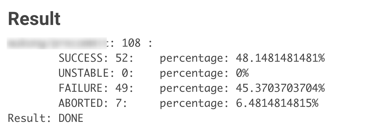 build status