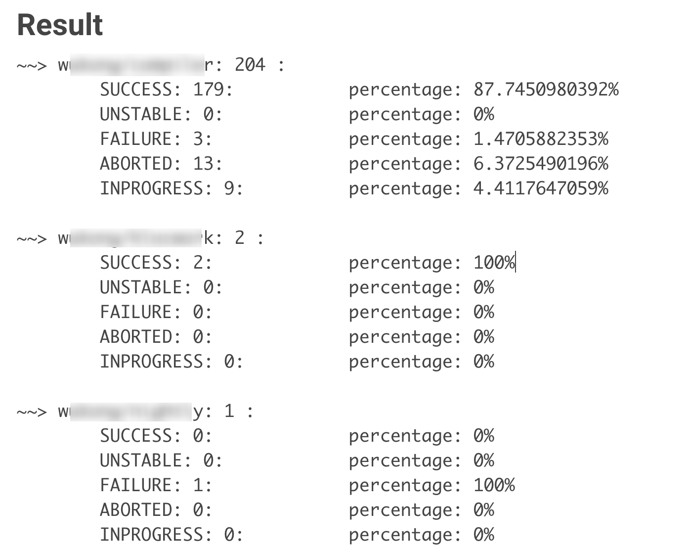 build status for jobs within 24 hours