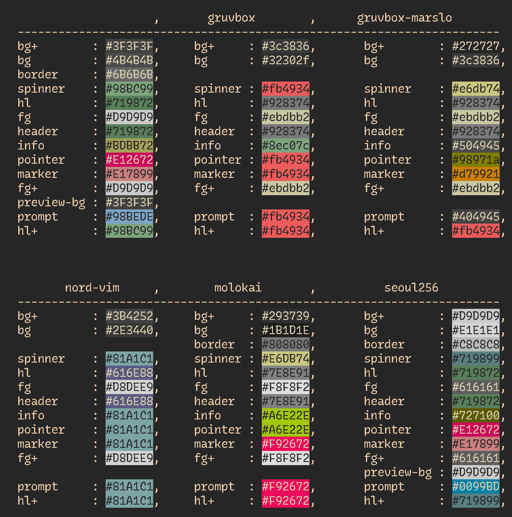 fzf color themes